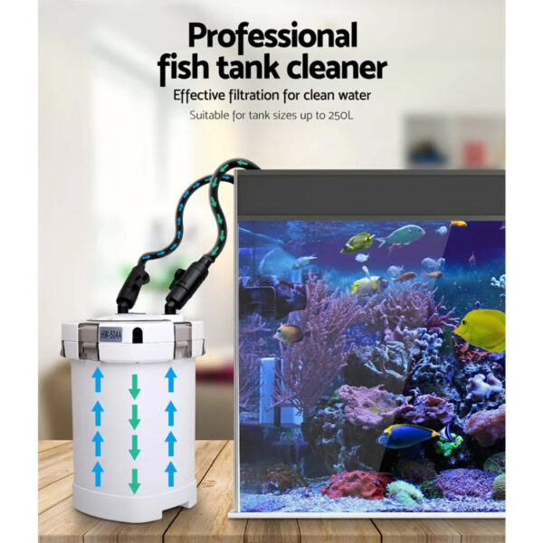 Aquarium Canister Filter 1250L/H – External 4‑Stage Water Pump 250L