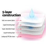 400 Pack Pet Training Pads 60x60cm Puppy Dog Pee Pads Leak Proof Pink - Image 4