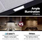 900mm Range Hood – Wall Mounted, Strong Suction, 3‑Speed, LED, Black - Image 3