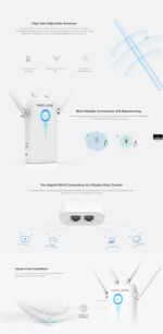 Dual‑Band WiFi Extender AC – Gigabit AP/Repeater/Router WN579G3, 4 Antennas - Image 4
