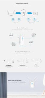 Dual‑Band WiFi Extender AC – Gigabit AP/Repeater/Router WN579G3, 4 Antennas - Image 2
