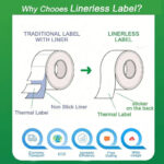 6 Rolls Linerless Printing Label Paper 80 mm × 52 m for Takeaway Shop Restaurant - Image 4