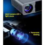 Portable WiFi Projector 1080P – 4K Support, 2.4G/5G, HDMI Home Theatre - Image 4